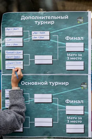 CoolTennis Парк Малевича, 24 августа 2025