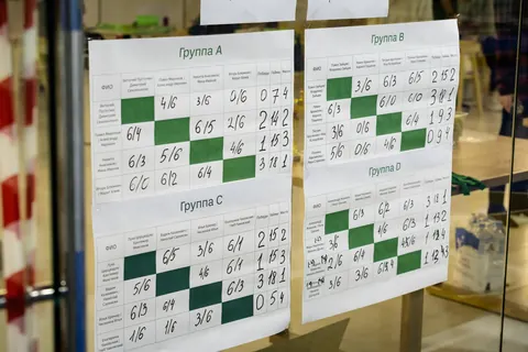 Padel Land, 26 октября 2025